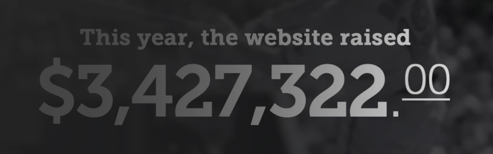 Nonprofit Fundraising Success Story: Over $3.4M Raised